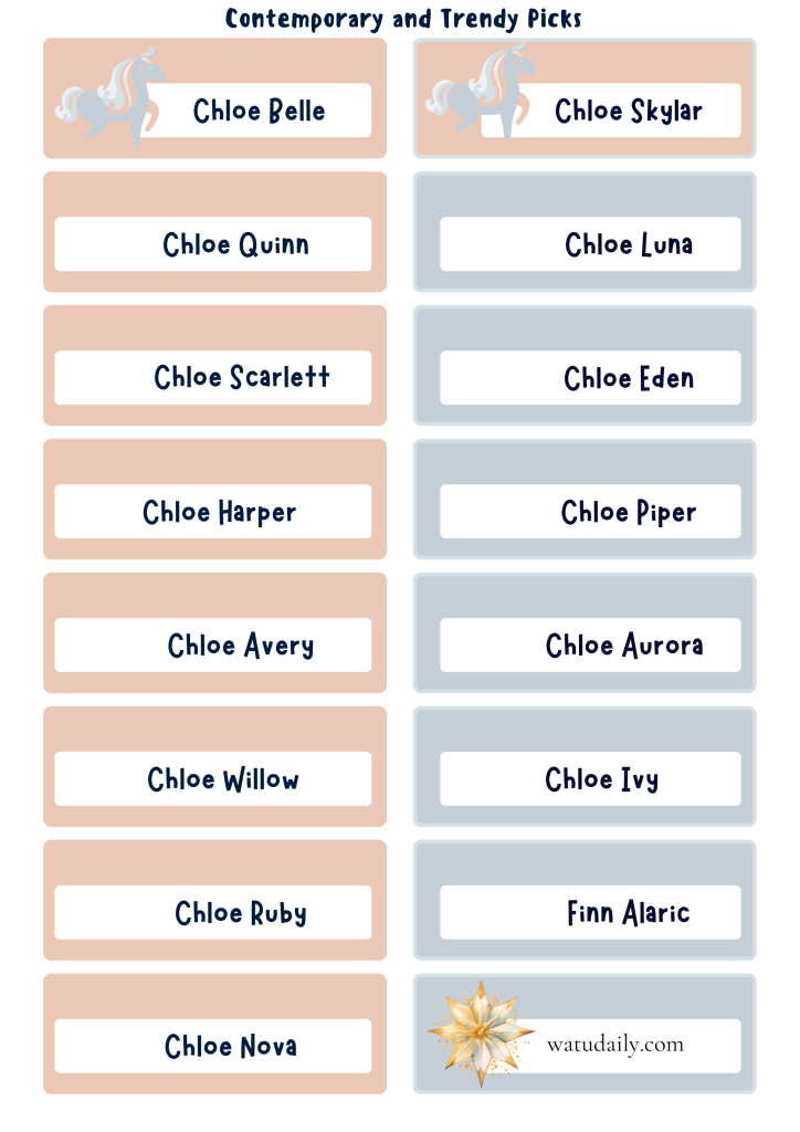 contemporary middle names for chloe 