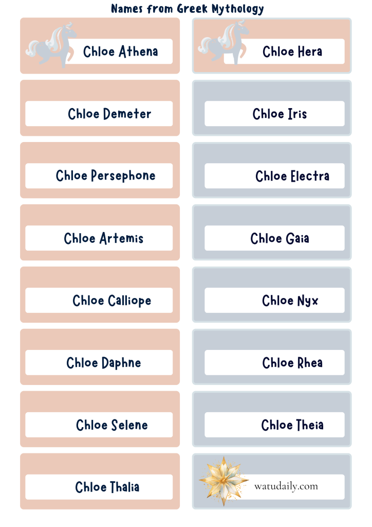 greek inspired middle names 