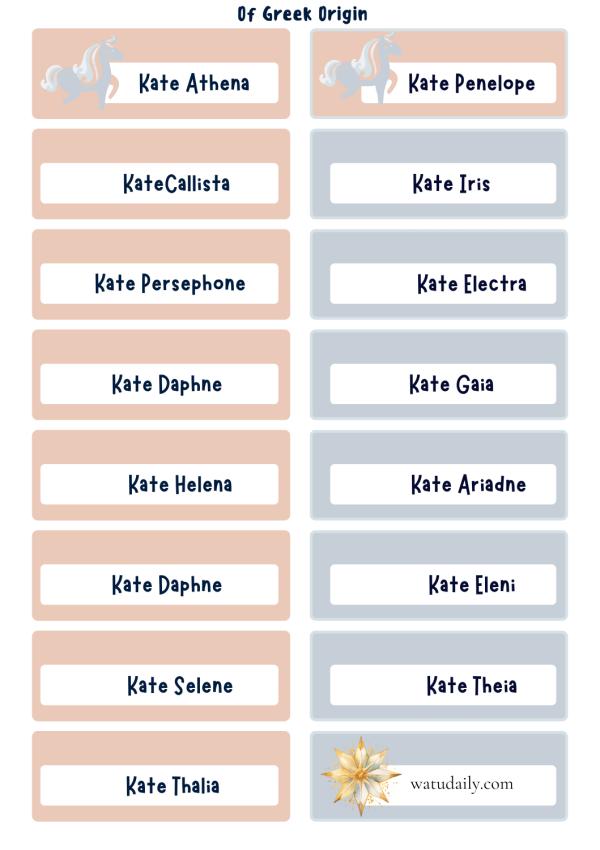 middle-names-for-kate-finding-the-perfect-match-watudaily