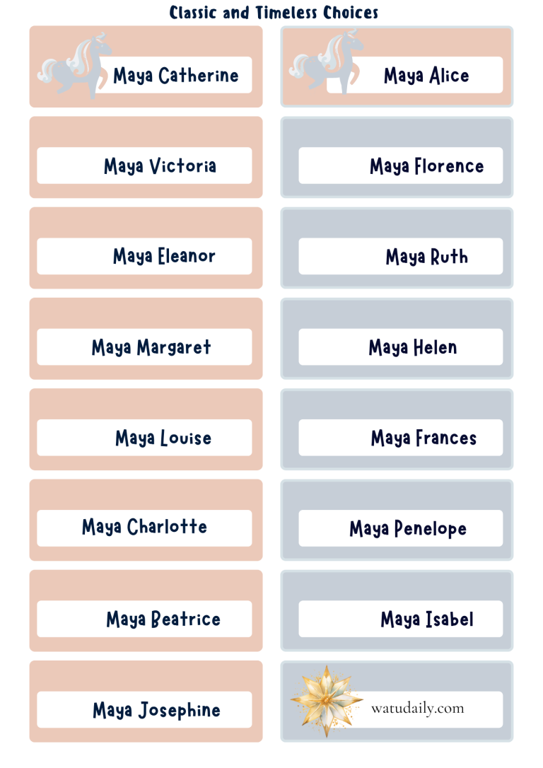 Good Middle Name For Maya Good Middle Name For Maya
